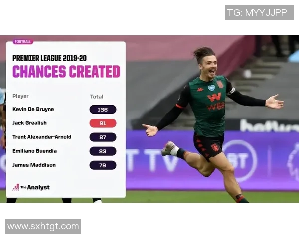 英超最穷球队历史对比与资金困境剖析