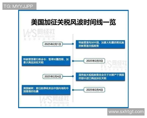 英超球队税收：英超球队的税务政策与经济影响